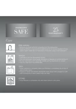 Cambridge Silversmiths 20 Piece Flatware Set -Erica Lyons Shop Belk 215